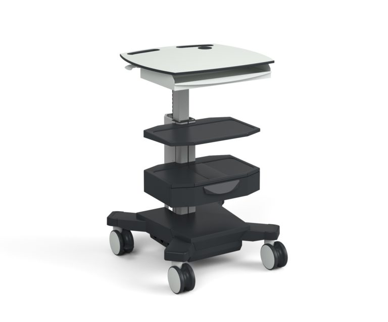 SynergyCart Advanced